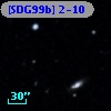 [SDG99b] 2-10
