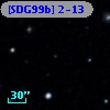 [SDG99b] 2-13
