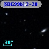 [SDG99b] 2-20