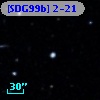 [SDG99b] 2-21