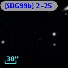 [SDG99b] 2-25