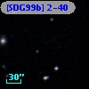 [SDG99b] 2-40