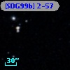 [SDG99b] 2-57