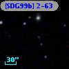 [SDG99b] 2-63