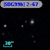 [SDG99b] 2-67