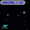 [SDG99b] 2-69