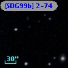 [SDG99b] 2-74
