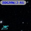 [SDG99b] 2-81