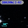 [SDG99b] 2-82
