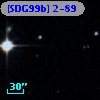 [SDG99b] 2-89