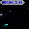 [SDG99b] 2-90