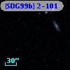 [SDG99b] 2-101