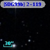 [SDG99b] 2-119