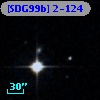 [SDG99b] 2-124