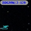 [SDG99b] 2-129