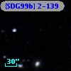 [SDG99b] 2-139