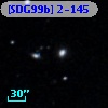 [SDG99b] 2-145