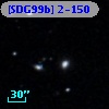 [SDG99b] 2-150