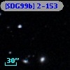 [SDG99b] 2-153