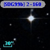 [SDG99b] 2-160
