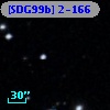 [SDG99b] 2-166