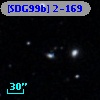 [SDG99b] 2-169