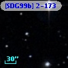 [SDG99b] 2-173