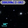 [SDG99b] 2-182