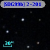 [SDG99b] 2-201