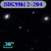 [SDG99b] 2-204