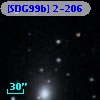 [SDG99b] 2-206