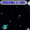 [SDG99b] 2-208