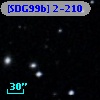 [SDG99b] 2-210
