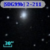 [SDG99b] 2-211