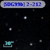 [SDG99b] 2-212