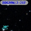[SDG99b] 2-217