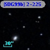 [SDG99b] 2-225