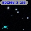 [SDG99b] 2-233