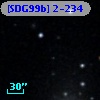 [SDG99b] 2-234