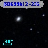 [SDG99b] 2-235
