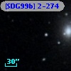 [SDG99b] 2-274