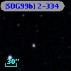 [SDG99b] 2-334