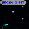 [SDG99b] 2-367