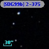 [SDG99b] 2-375