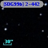 [SDG99b] 2-442