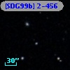 [SDG99b] 2-456