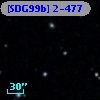 [SDG99b] 2-477