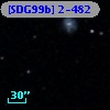 [SDG99b] 2-482