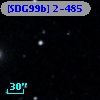 [SDG99b] 2-485