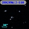 [SDG99b] 2-510